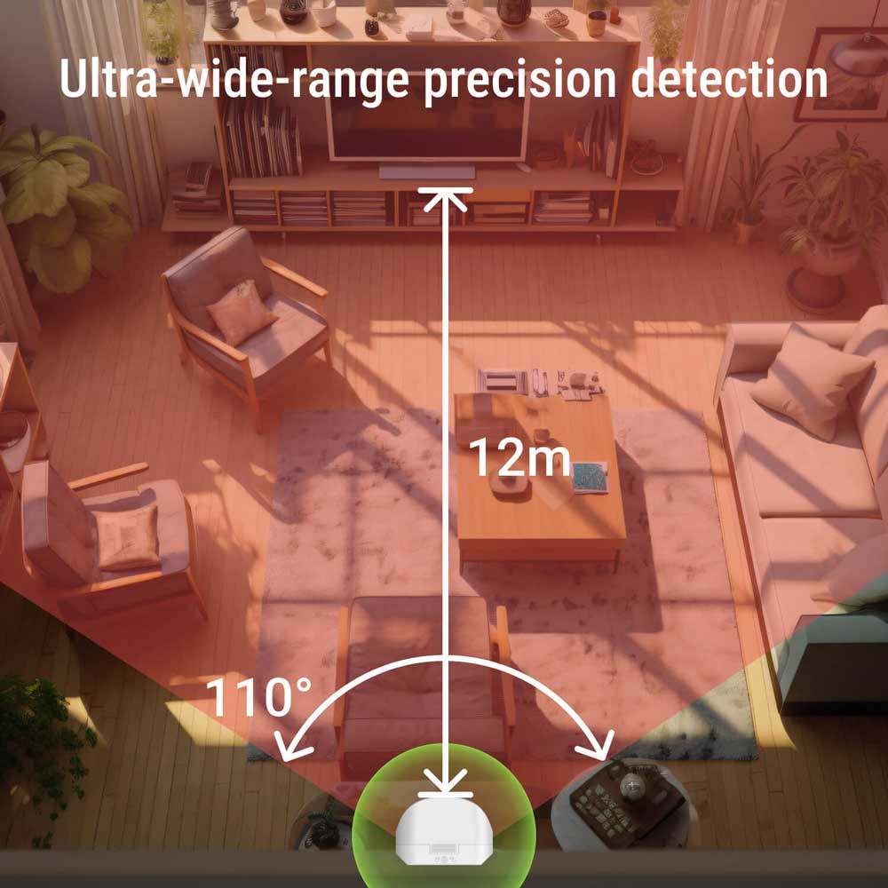 Indoor Vs Outdoor PIR Sensors, A Complete Comparison On Key Differences