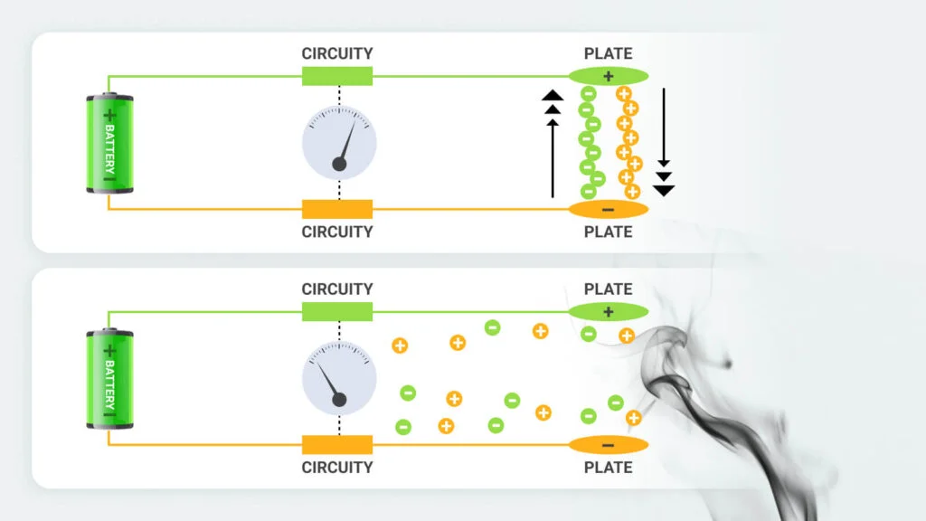 ionization smoke detectors